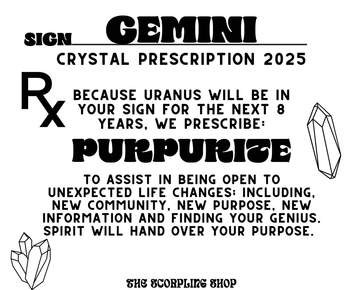 GEMINI - CRYSTAL PRESCRIPTION 2025